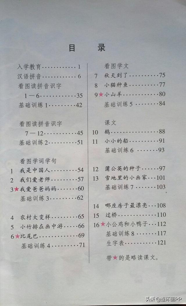 85后和90后的小学语文课本(www.sohu.com)