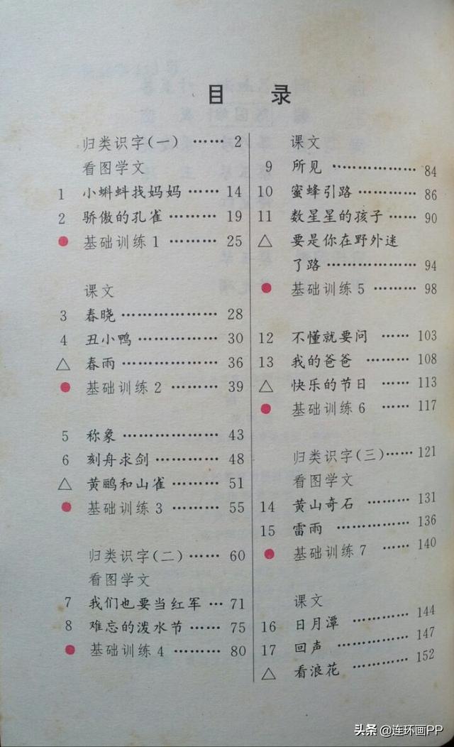 85后和90后的小学语文课本(www.sohu.com)